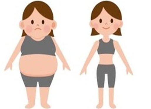 福州美貝爾整形醫(yī)院吸脂怎么樣？醫(yī)院資料、收費標(biāo)準(zhǔn)、技術(shù)優(yōu)勢