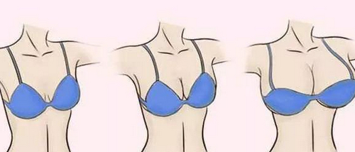 臺州隆胸手術費用多少錢？人氣醫(yī)美強院都在這兒