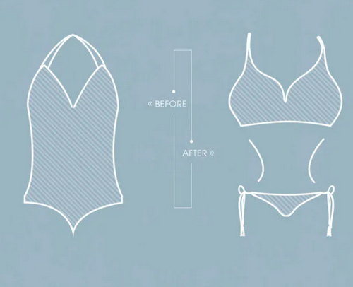 鄭州十大豐胸醫(yī)生榜單，羅明生、王青、董斌技藝純熟