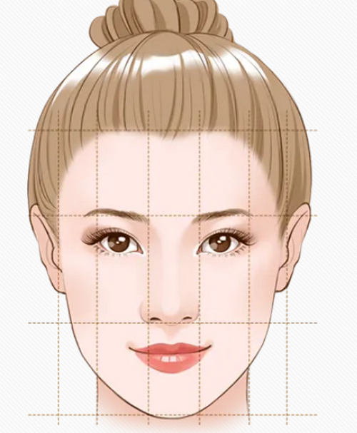 上海自體脂肪墊下巴整形案例分享，內(nèi)附注射美容相關(guān)問答