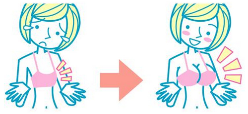 北京隆胸整形手術(shù)案例分享，內(nèi)附隆胸相關(guān)問答