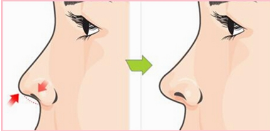 天津公安醫(yī)院怎么樣？?jī)r(jià)格表和醫(yī)院信息速來了解