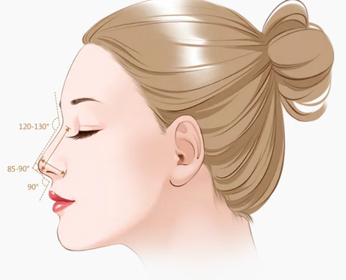 西安畫美整形醫(yī)院鼻部整形案例分享，實(shí)力醫(yī)院值得信賴