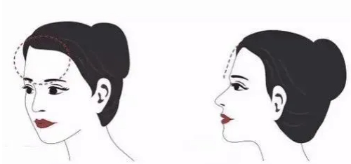 烏魯木齊艾美整形美容中心價格表參考，實力醫(yī)院信息分享