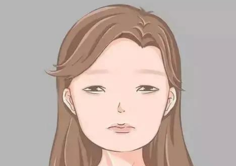 溫州和平醫(yī)院做面部填充多少錢？自體脂肪填充面部恢復過程分享