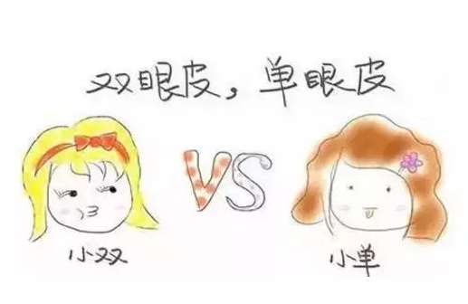 昆明博美醫(yī)療美容雙眼皮多少錢(qián)？案例真實(shí)體驗(yàn)|醫(yī)生信息口碑評(píng)價(jià)