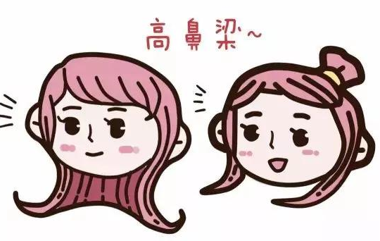 長沙華韓整形醫(yī)院做鼻子好嗎？口碑高嗎？附隆鼻案例