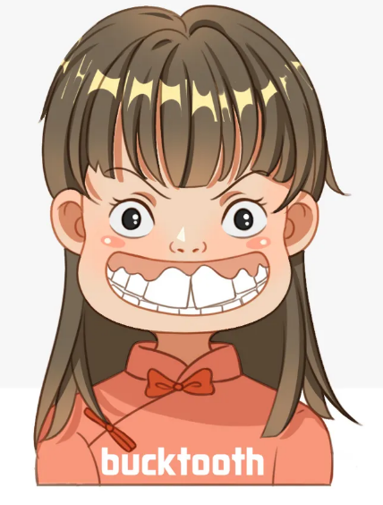 首都醫(yī)科大學(xué)口腔醫(yī)院正畸科，價格表及坐診專家醫(yī)生簡介一覽