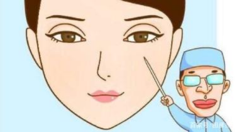 大慶超龍醫(yī)療美容醫(yī)院雙眼皮價(jià)格|術(shù)后恢復(fù)效果詳情