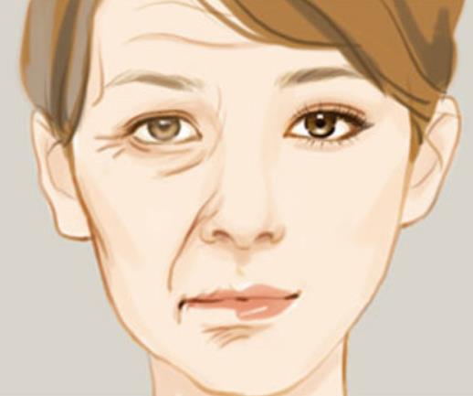 西安醫(yī)學(xué)院第二附屬醫(yī)院整形科，價(jià)格表收費(fèi)明細(xì)