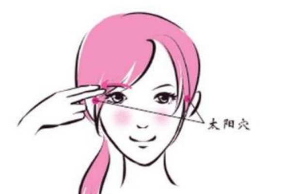 如何豐太陽穴？相關(guān)知識一覽