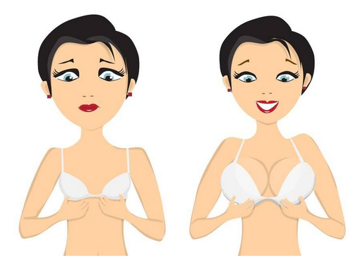 佛山隆胸手術(shù)需要多少錢(qián)?值得推薦的醫(yī)院有哪些?