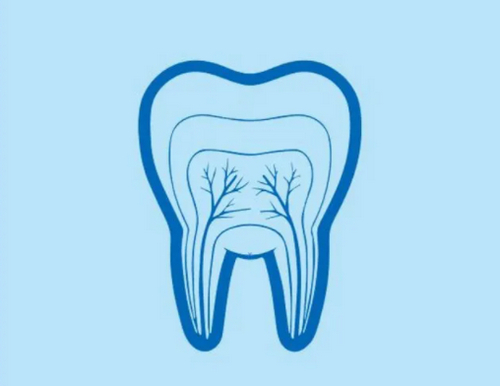 福州市第二醫(yī)院口腔科牙齒種植怎么樣？正規(guī)嗎？口碑評(píng)價(jià)以及種植牙案例