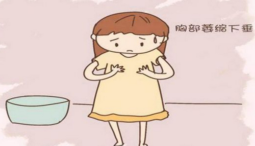 新疆自治區(qū)人民醫(yī)院整形外科怎么樣？醫(yī)生技術(shù)好不好？