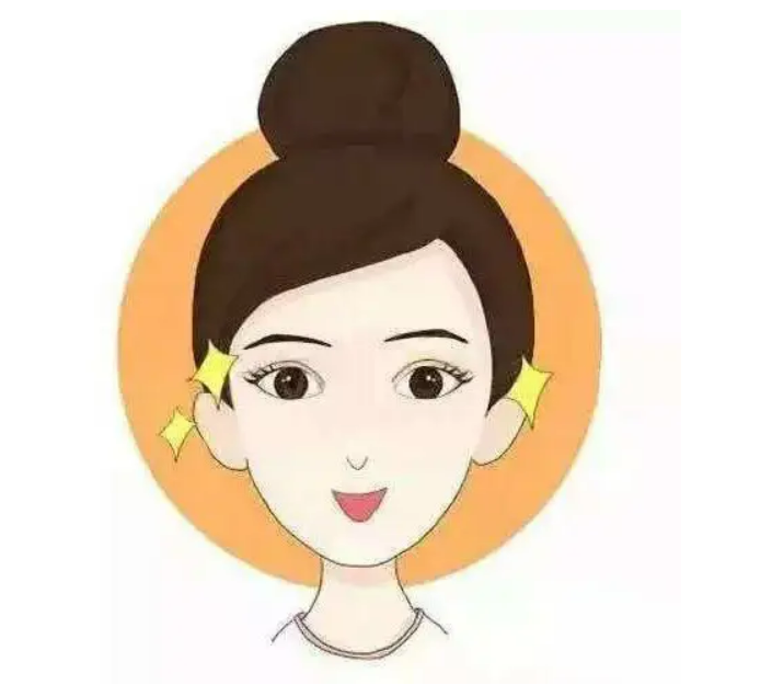 雙眼皮有幾種做法？有沒有成功案例？這篇文章告訴你