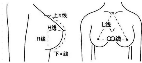 泰安市中心醫(yī)院美容整形科假體隆胸介紹及醫(yī)院項(xiàng)目收費(fèi)分享