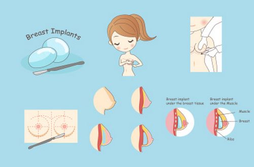 杭州媛頌醫(yī)療美容門(mén)診部怎么樣？?jī)?nèi)附案例分享