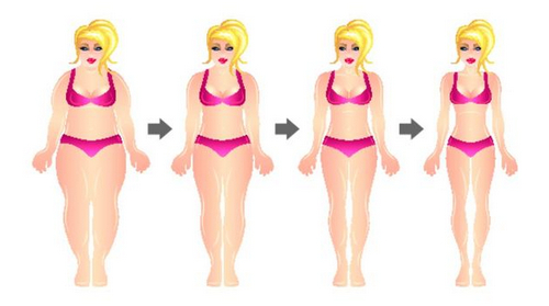 河北省中醫(yī)院整形科怎么樣？醫(yī)院技術(shù)怎么樣？真人案例反饋！