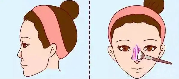 武漢美萊周旭剛醫(yī)生怎么樣？隆鼻小科普&案例果反饋