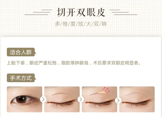 蚌埠醫(yī)學院第一附屬醫(yī)院整形科，面部整形真人案例