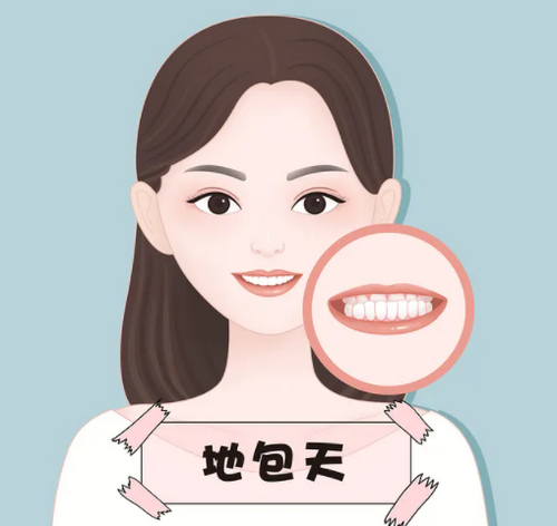 哈勵(lì)遜國際和平醫(yī)院口腔科矯正地包天好嗎？分享正畸案例效果