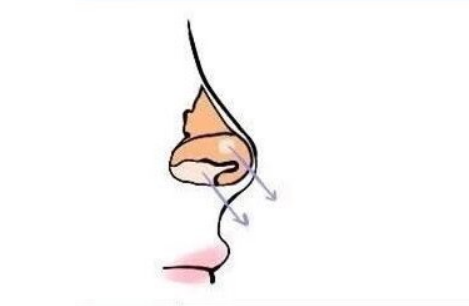 上海第九醫(yī)院做鼻子要多少錢？塌鼻姐妹必看攻略速速碼?。?>
						</a>
					</div>
					<div   id=