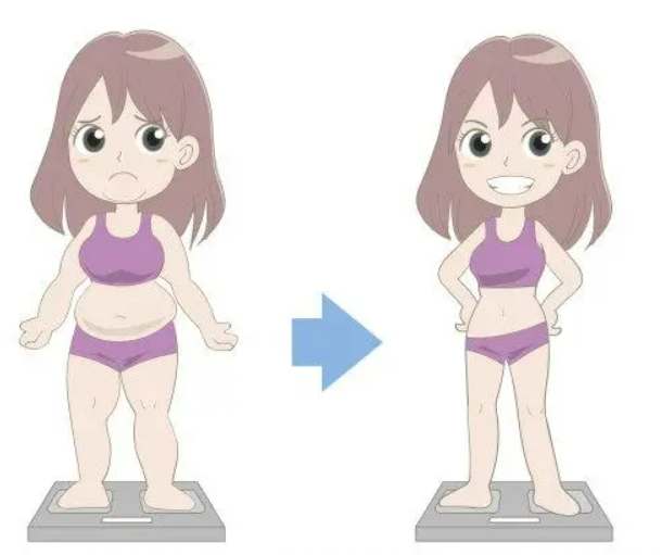 吸脂減肥兩三事，你有的減肥疑惑這篇文章都有解答！