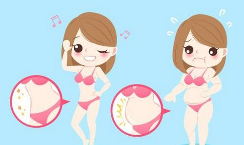 重慶大腿抽脂肪需要多少錢？收費標(biāo)準(zhǔn)/嚴(yán)選醫(yī)院深度盤點