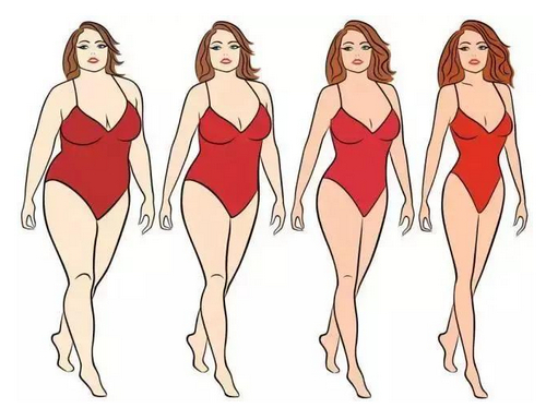 安慶市立醫(yī)院整形外科怎么樣？醫(yī)院醫(yī)生技術(shù)好不好