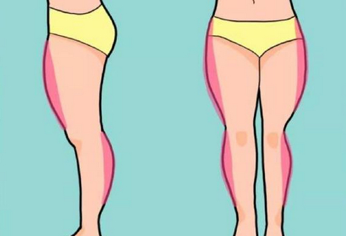 哈爾濱華美整形醫(yī)院吸脂效果圖！口碑好實力強