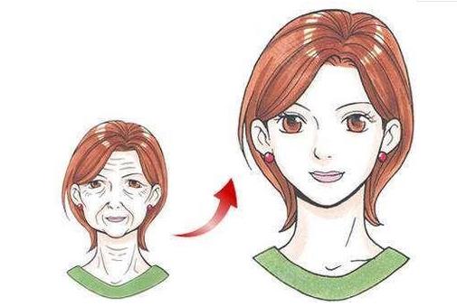 呼和浩特京美醫(yī)療美容醫(yī)院，醫(yī)院優(yōu)勢在哪里？