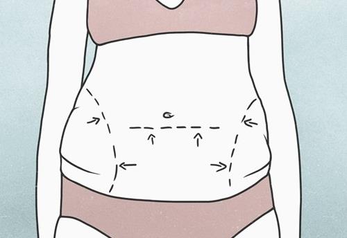 北京薇琳醫(yī)療美容整形醫(yī)院吸脂怎么樣？專家口碑實(shí)力概況一覽