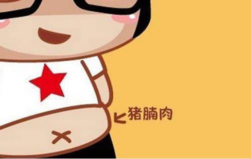 北京八大處整形醫(yī)院吸脂價(jià)格|術(shù)后果反饋及醫(yī)院資料