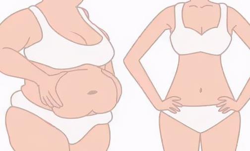 廈門薇格整形美容醫(yī)院吸脂多少錢?醫(yī)院資料詳細介紹附案例