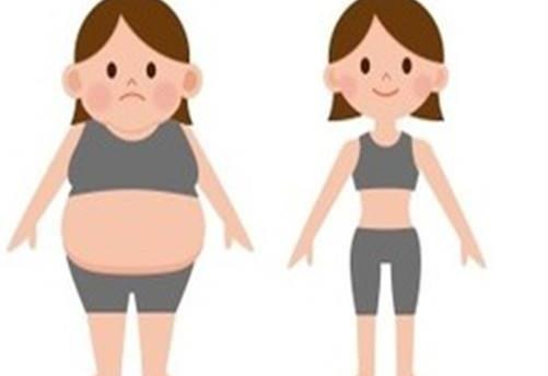 蘇州維多利亞整形醫(yī)院吸脂多少錢？醫(yī)院資料和費用標(biāo)準(zhǔn)