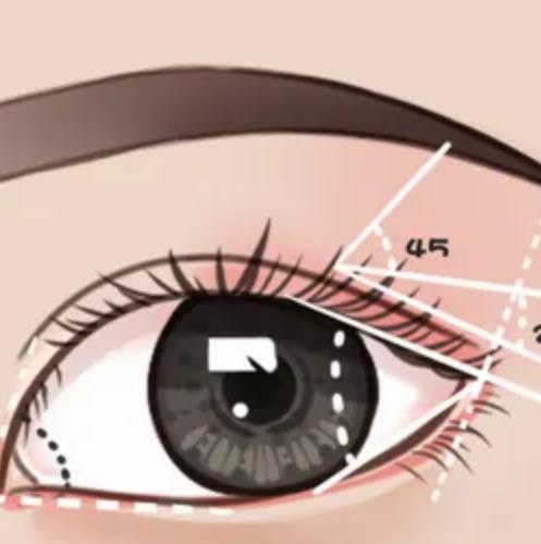蘭州明倫整形醫(yī)院雙眼皮多少錢？術后果反饋\醫(yī)院介紹
