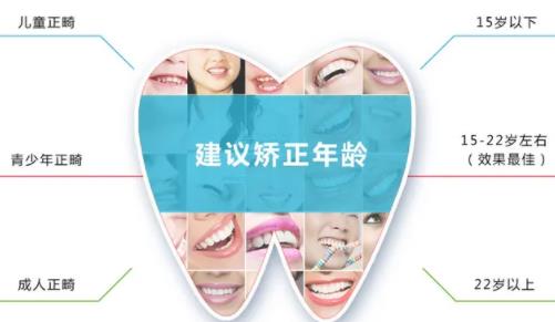 空軍軍醫(yī)大學口腔醫(yī)院牙齒矯正費用，醫(yī)院介紹及案例效果反饋