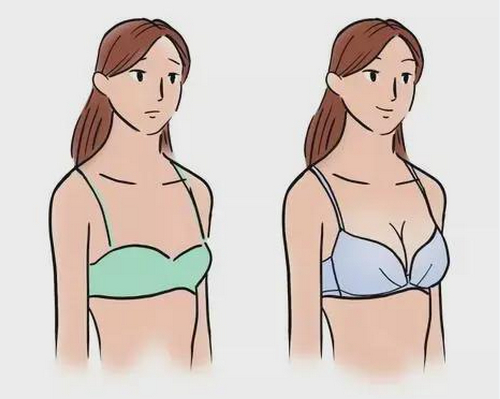 北京大學(xué)人民醫(yī)院隆胸怎么樣？案例反饋+科室介紹