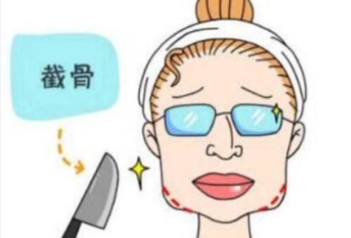 廣西美立方醫(yī)療美容醫(yī)院磨骨多少錢？醫(yī)院實力、案例口碑測評