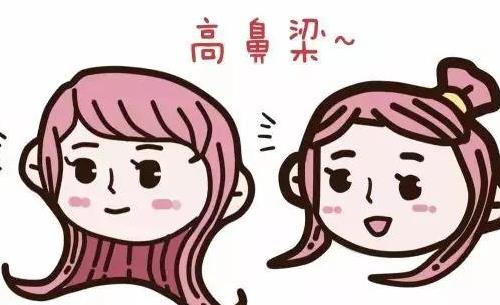 柳州美麗焦點整形醫(yī)院口碑怎么樣？鼻整形費用參考及案例口碑