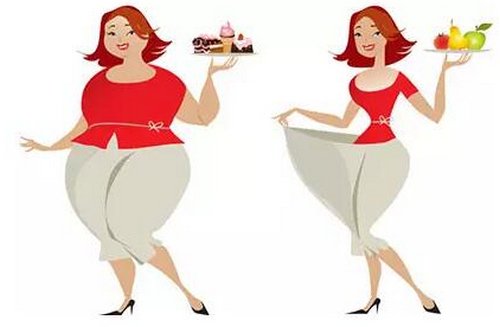 全身吸脂肪大概需要多少錢？