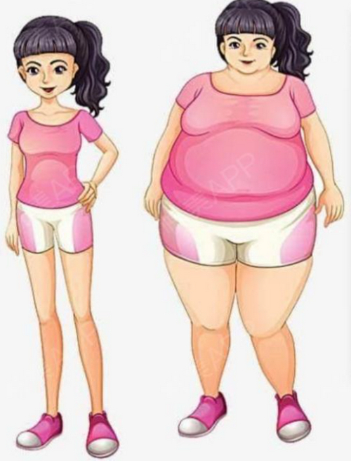 全身吸脂哪個(gè)部位疼？