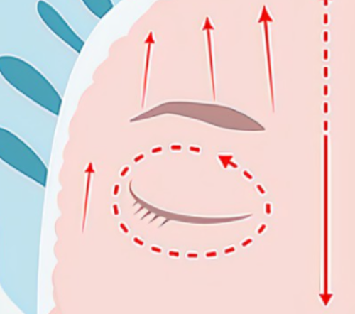 上海港華醫(yī)院整形科除皺效果好不好？看醫(yī)院簡介擅長及評價