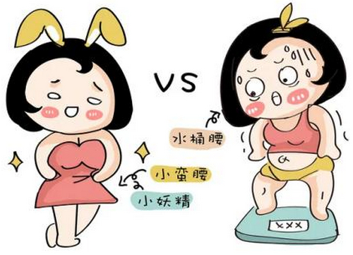 北京嘉禾醫(yī)美美容醫(yī)院抽脂好不好？?jī)r(jià)格表+醫(yī)院介紹一覽