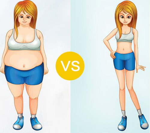 成都艾米麗整形醫(yī)院正規(guī)嗎？吸脂案例＋科室介紹