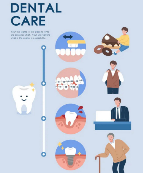 徐州市兒童醫(yī)院牙科矯正牙齒好嗎？點(diǎn)擊了解正畸醫(yī)生詳情/案例分享