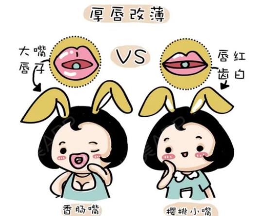 德化縣醫(yī)院整形外科口唇整形技術(shù)怎么樣？口碑實力雙測評