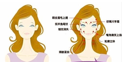 汕頭市龍湖第二人民醫(yī)院整形科價格，真人案例反饋