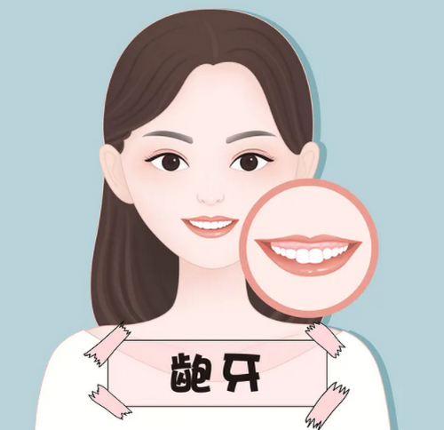 北京大學(xué)口腔醫(yī)院做正畸要多少錢(qián)？牙齒矯正經(jīng)歷參考：戴牙套一年會(huì)改變顏值嗎?