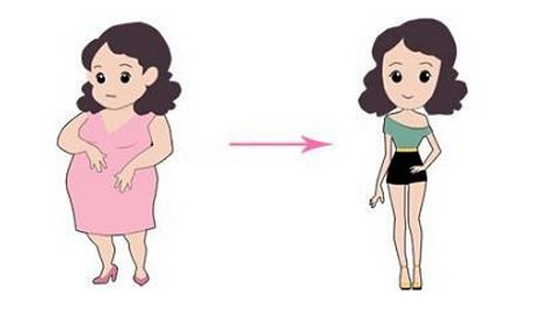 邯鄲三院整形美容科吸脂案例，技術(shù)靠譜嗎？